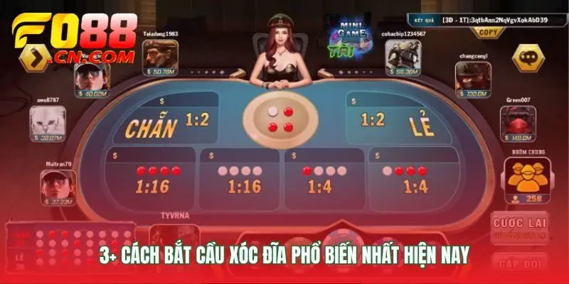 Nhận diện các dạng xu hướng thường gặp