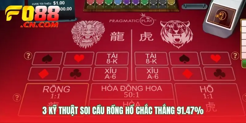 Soi cầu rồng hổ FO88 để làm chủ cuộc chơi