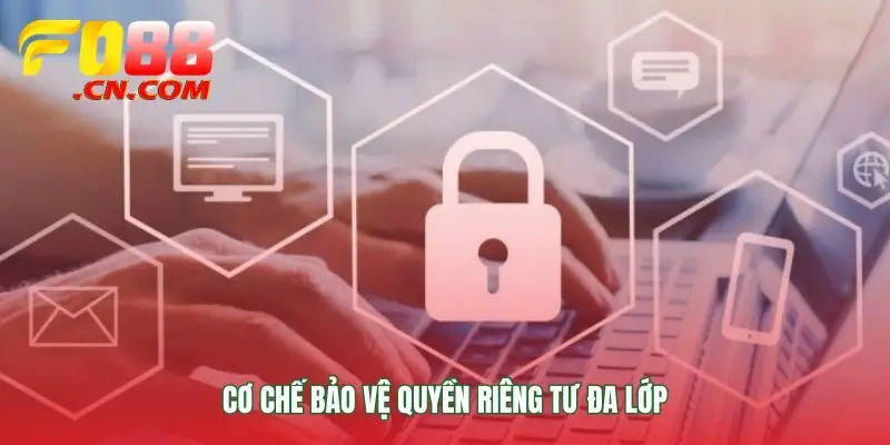 Giữ an toàn quyền riêng tư FO88 nhờ công nghệ