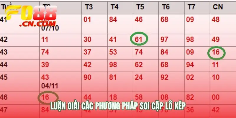 Bắt trọn cặp lô kép đắc giá hôm nay