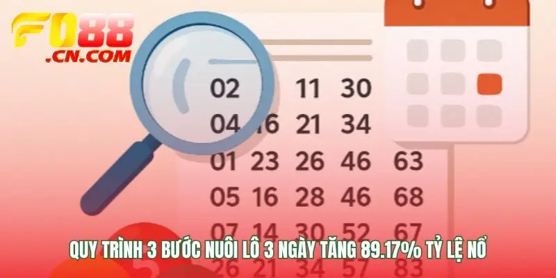 Biến may rủi thành kết quả có thể dự đoán