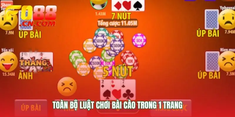 Nền tảng vững chắc của luật chơi bài cào